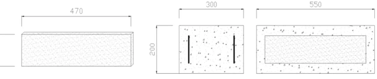 Fig. 4 는 세그먼트 시편 제작 모습으로 콘크리트 계량 후 중력식 믹서를 사용하여 혼합하였으며(a), 세그먼트와  GFRP plate 의 피복두께를 확보하기 위하여 스페이스 바를 조립하여(b), 세그먼트 시편 몰드에 설치하였다(c)