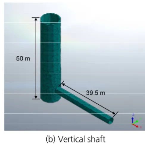 Fig. 1. Modelling results for numerical analysis