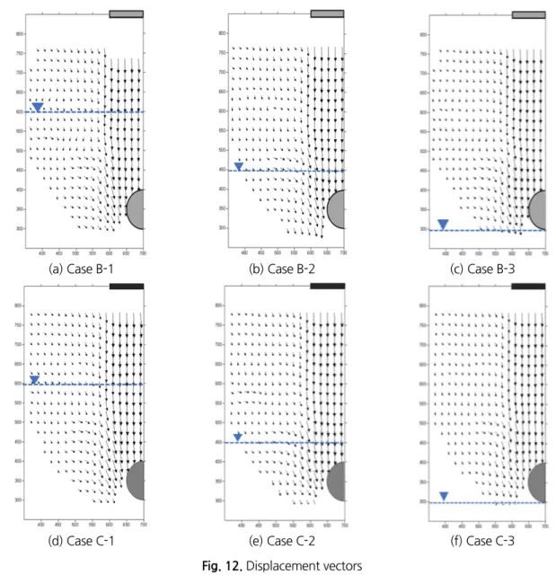 Fig. 12. Displacement vectors