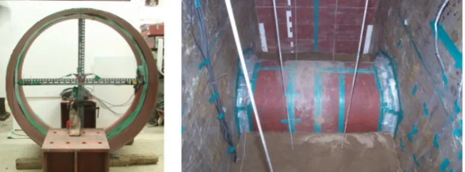 Fig. 2. Model tunnel Table 2. Relative stiffness