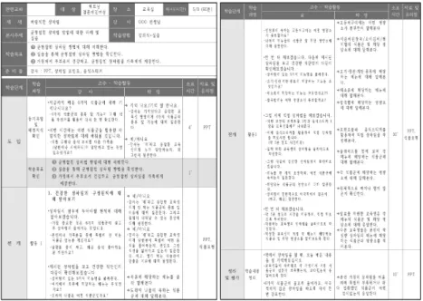 Figure 4. Samples of lecture plan. 된다(Glanz  등 2008).  따라서 특정 질병의 발병 가능 성과  그  심각성을  인지시키는  것은  매우  중요하며, 이는 권장 건강 행동 실천을 유발하는 동기가 된다