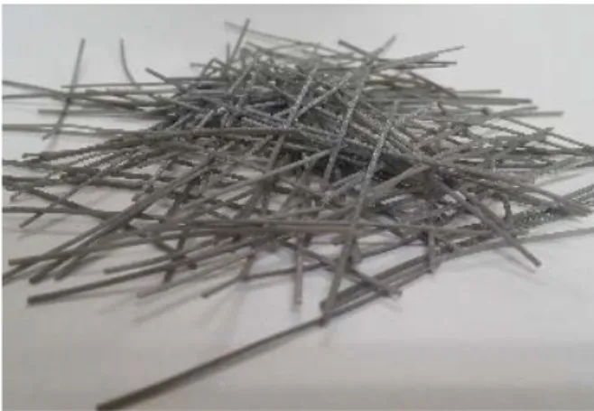 Fig. 3. Synthetic fibre