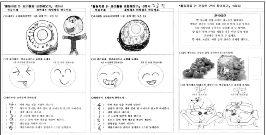 Figure 1. Photos of growing sprouts (2nd unit) and eating Bibimbap made by sprouts grown in  their own (3rd unit).