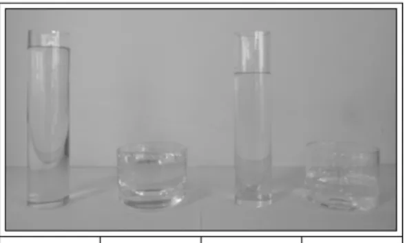 Figure 1. Picture of 150 ml water in high base highball, high  base tumbler, low base highball and low base  tum-bler by the normal &amp; overweight group.