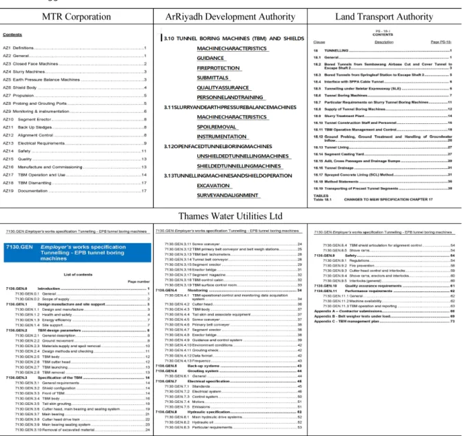 Table 4. Suggested items for overseas TBM