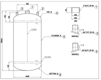 Fig. 1. Dedicated tank drawing Fig. 2. Fire extinguisher for test