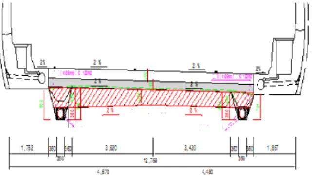 Fig. 3. Soil section in the bottom of of tunnel pavement