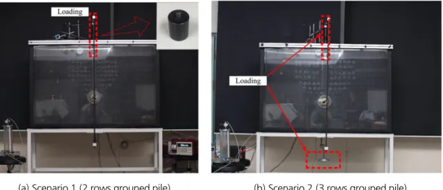 Fig. 9. Concept of close range photogrammetry Fig. 10. Target point