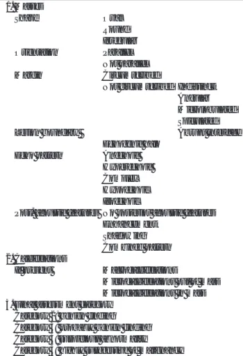Table 1. ACR BI-RADS US Lexicon, Simplified for This Study  1. Masses Shape Oval Round Irregular Orientation Parallel Not parallel Margin Circumscribed