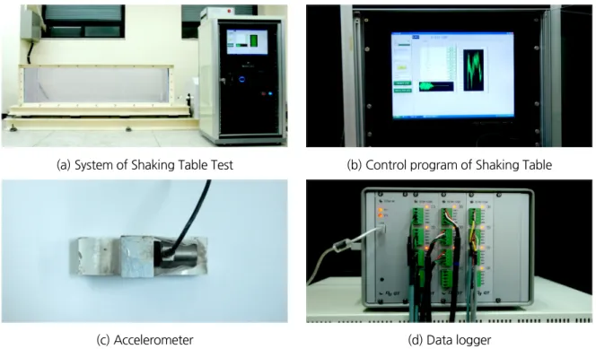 Fig. 1. System of shaking table test and sensors