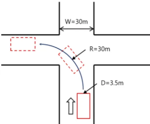 Fig. 1. Plan of sharp tunnel on shield TBM