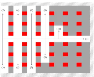 Fig. 1. Parallel excavation scheme of a room-and-pillar under- under-ground structure (Lee et al., 2015)