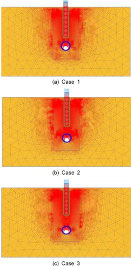 Fig. 17. Results about settlements of pile and ground (by model  test and numerical analysis)