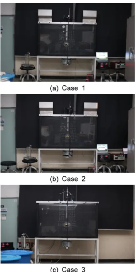 Fig. 11. Completion of setting for close range photogrammetry