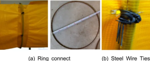 Table 12. Test results of the leakage ratio for conventional versus improved air ducts(500mm∅)