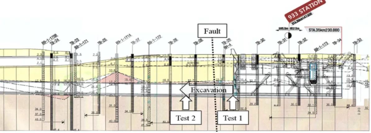 Fig. 17. Field test location 