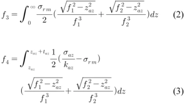 Fig. 1. Vertical anomalous zone ahead of a tunnel face (Park et al., 2014)예측 정확성을 향상시키기 위해, HS 알고리즘 연산자에 대한 사례분석을 실시하여,  가장 높은 정확도로 이상지반을 예측하는 최적 연산자를 선정하고 이를 적용하였다.2