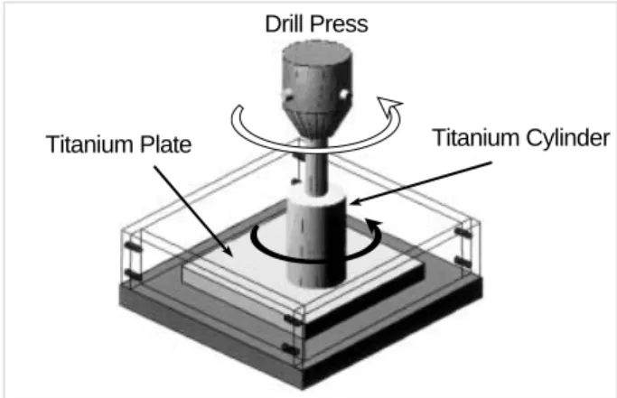 Fig. 2. Scanning electromicrograph of TiAlV particles after sedi- sedi-mentation ( ×2,000).
