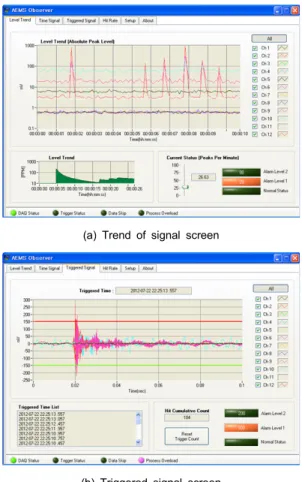 Fig. 10. Setup window of AEMS solution