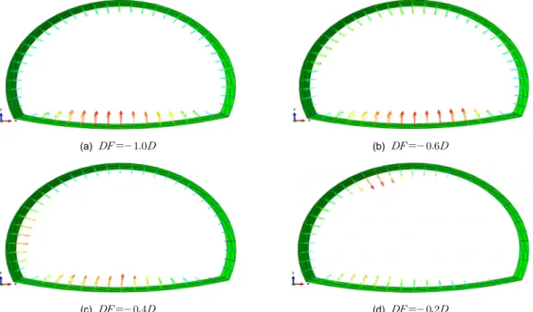 Fig. 8. Displacement vector plots in cross section