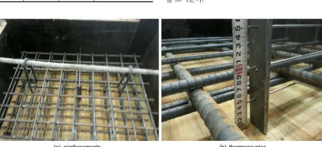 Fig. 3. The position of thermocouples in a concrete blockTable 3. The content amount of PET(Polyester) fiber in concrete 