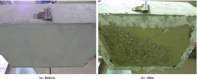 Fig. 13. Temperature-time relationships in SP5 concrete block  (RABT) 으며 , 가열면으로부터 10 cm지점의 최대온도는 347°C 에 도달하였다 