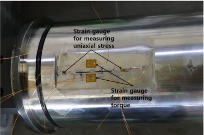 Fig. 3. Installation of strain gauges on the shaft of disc cutter