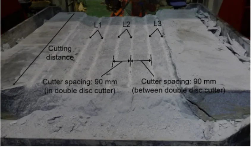 Fig. 4. Rock surface after a series of linear cutting tests by a double disc cutter