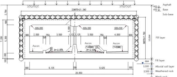 Fig. 3. Cross section of structure