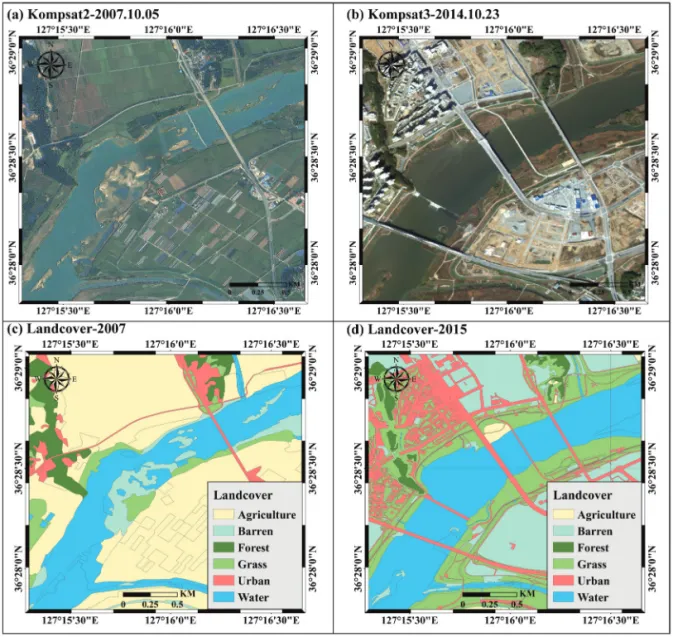 Table 5.  Changes in area by type of land cover between 2007 and 2015year