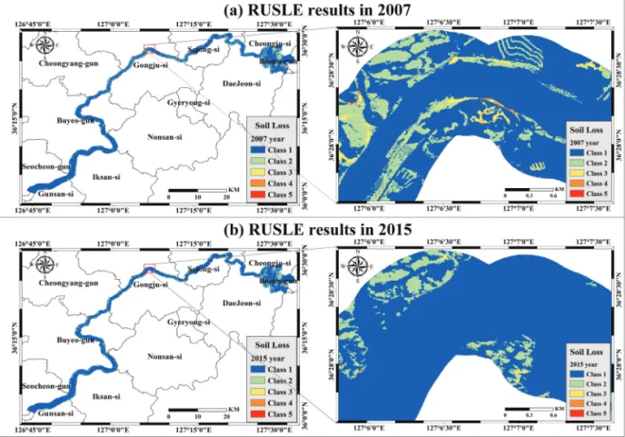 Table 6.  The results of annual average of surface soil erosion between 2007 and 2015year Category Soil Loss