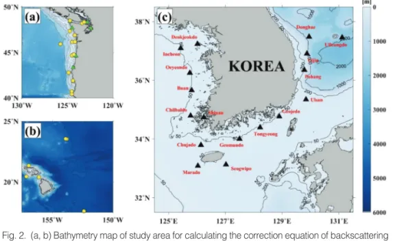 Fig. 2.  (a, b) Bathymetry map of study area for calculating the correction equation of backscattering coefficient with contours of the water depth (m), which the yellow circles and the green triangles represent the locations of the moored buoys and Coasta