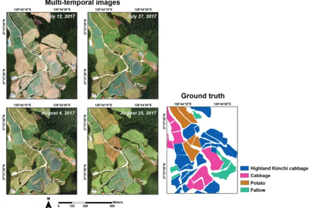 Table 1.  Multi-temporal  UAV  images  used  for  crop classification