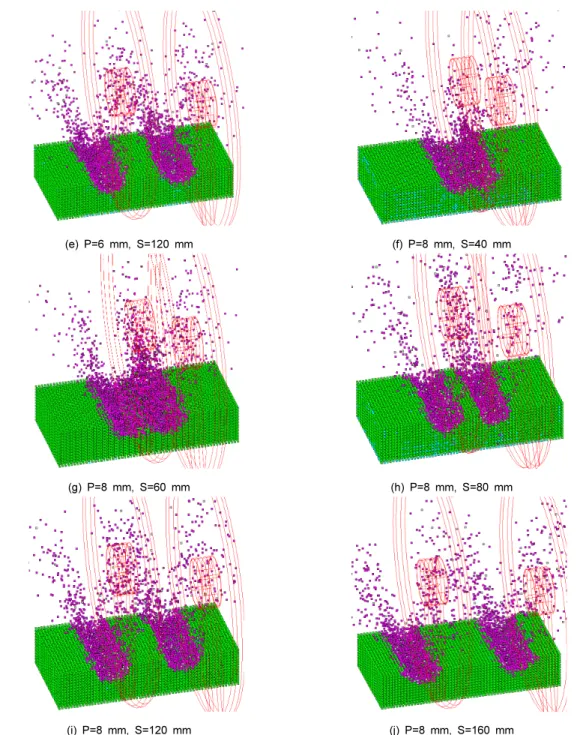 Fig. 5. Fragmentation pattern of rock model after cutting by disc cutters in different cutting conditions