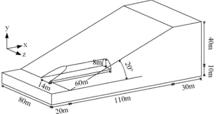 Fig. 3. Analysis zone and size (tunnel radius 7 m)