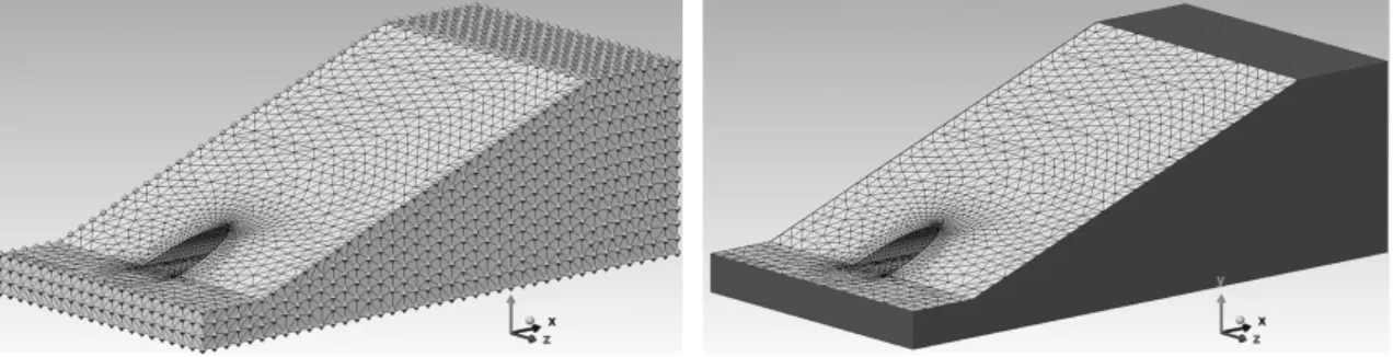 Fig. 6. Boundary conditions
