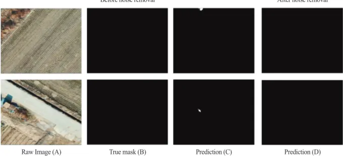 Fig. 7.  Post-processing to remove noise.