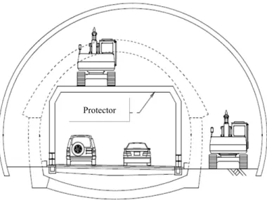 Fig. 1. Enlargement construction method using protector.