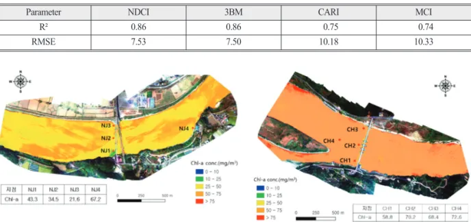 Fig. 6.  Mapping of chlorophyll-a concentrations derived from NDCI of drone-based multispectral images of NJ (left) and CH (right) area with the measured dataset.