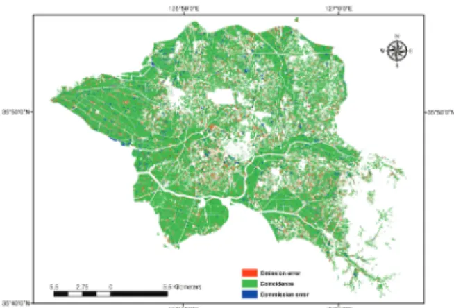 Table 4.  Correlation coefficient between landuse properties and Kappa coefficient Land cover composition ratio
