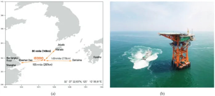 Table 1.  Number of missing values of weather and oceanographic data