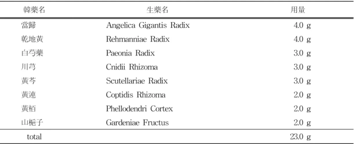 Table  1.  Herbal  Composition  of  Onchung-Eum