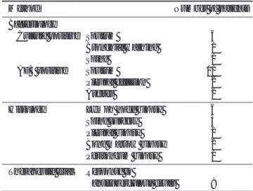 Table 1. Basis for Diagnosis of Tuberculosis in Patients with End- End-Stage Renal Disease