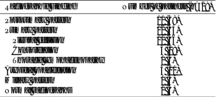 Fig. 3. 61-year-old man undergoing hemodialysis dur- dur-ing 29 months who presented with fever