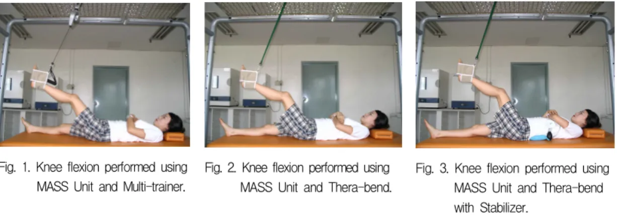 Fig.  1.  Knee  flexion  performed  using              MASS  Unit  and  Multi-trainer.