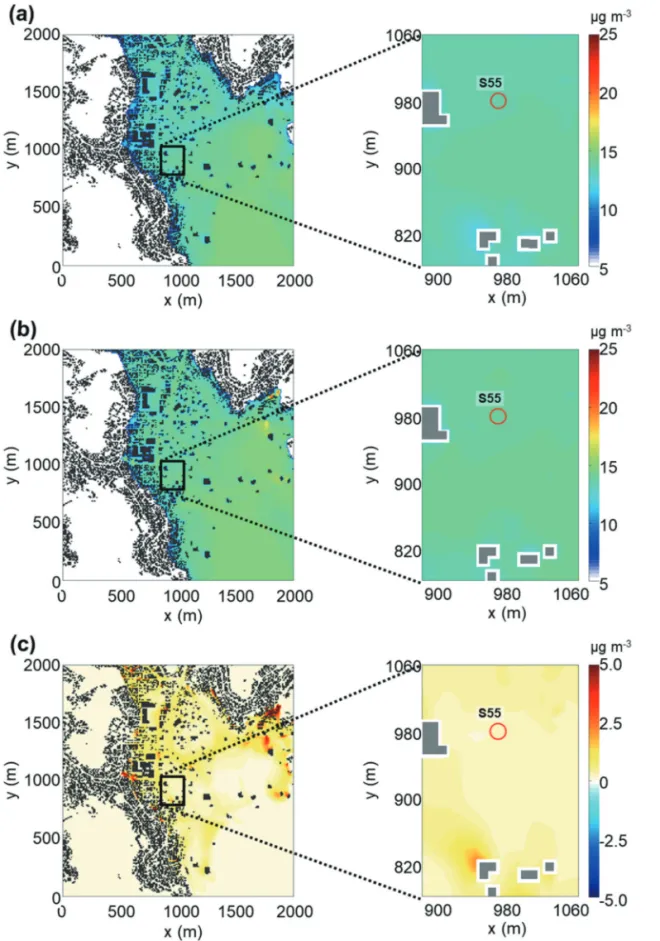 Fig. 8.  The same as in Fig. 6 except for 19 LST 22 Jun. 2020.