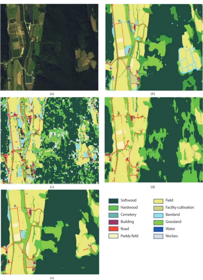 Fig. 8.  Classification result. (a) is Kompast image, (b) is ground truth, (c) is SegNet result, (d) is U-Net result, and (e) is DeeplabV3+ result