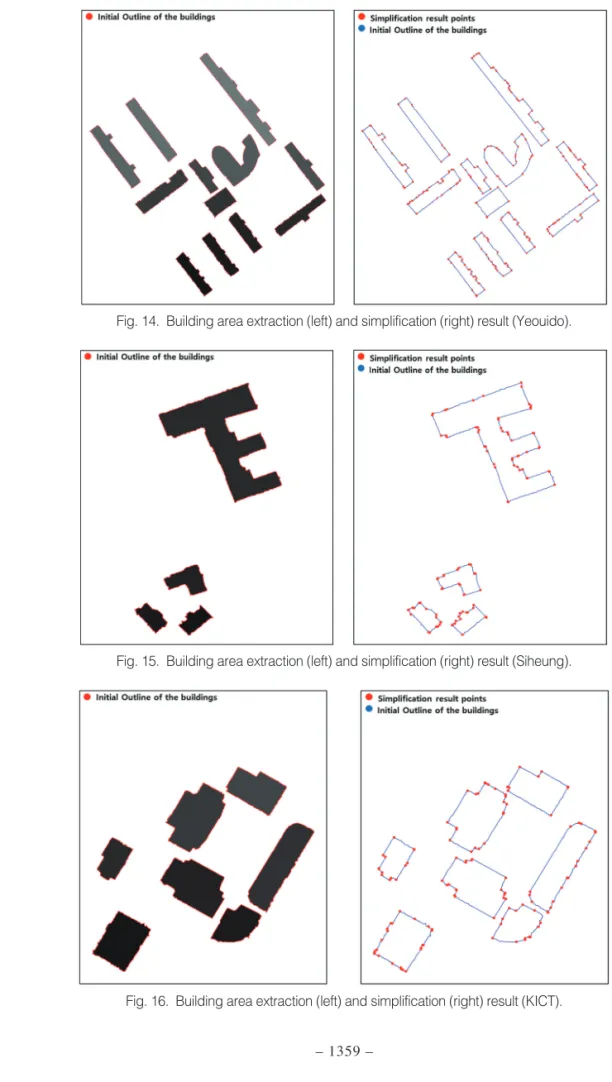 Fig. 15.  Building area extraction (left) and simplification (right) result (Siheung).