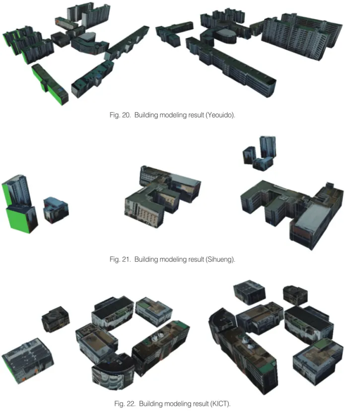 Fig. 20.  Building modeling result (Yeouido).