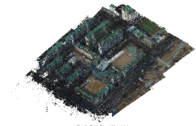 Fig. 8.  Point Cloud (Yeouido).
